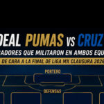 xi ideal